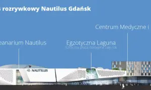 Oceanarium 3D Warszawa: Co stało się z projektem Nautilus?