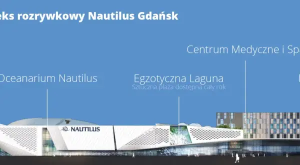 Oceanarium 3D Warszawa: Co stało się z projektem Nautilus?